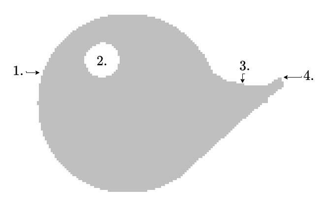 electrical_engineering_2:exampleforchargesonsurfaces.png