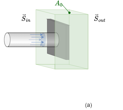 electrical_engineering_2:gausscurrentcapacitor.png