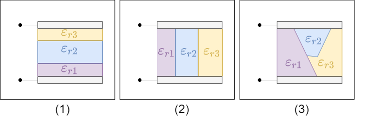 electrical_engineering_2:layeringcapacitors.png