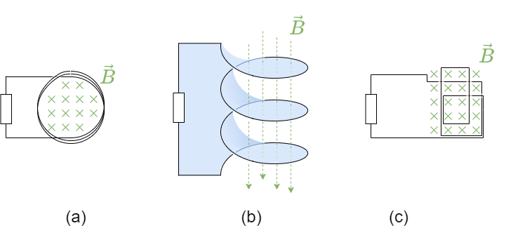 electrical_engineering_2:linkedflux.png