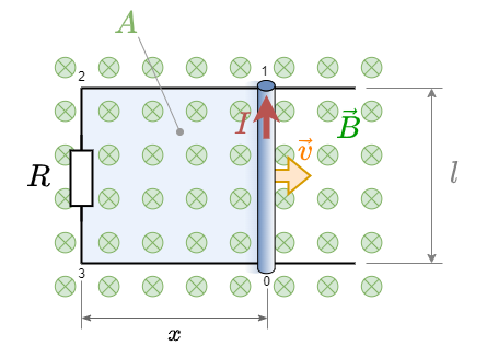 electrical_engineering_2:motionalinductionexamplecalc.png