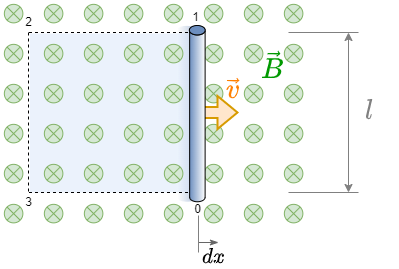 electrical_engineering_2:motionalinductionexamplerod2.png