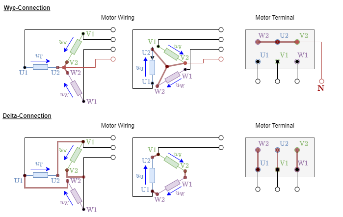 electrical_engineering_2:motorterminalconnections.png