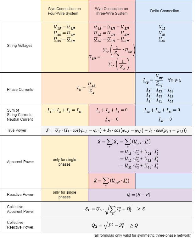 electrical_engineering_2:overviewpower.png