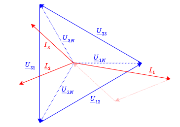 electrical_engineering_2:phasordelta.png