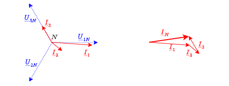 electrical_engineering_2:phasorwyefourwire.png