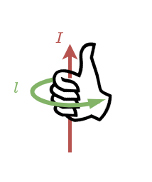 electrical_engineering_2:righthandrule2.png