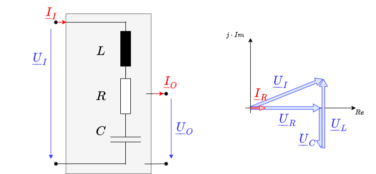 electrical_engineering_2:schaltungdesserienschwingkreises.png