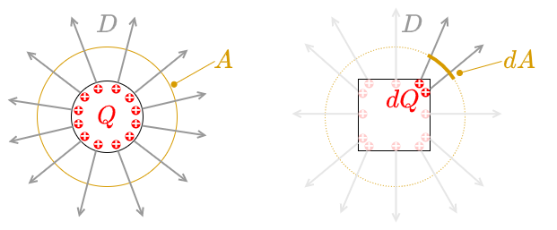 electrical_engineering_2:solutioninhomogenity.png