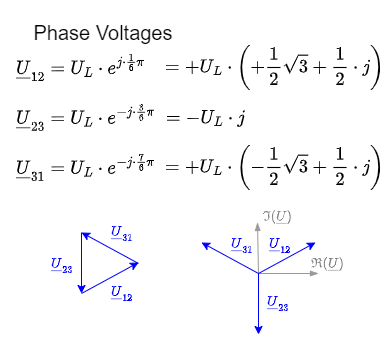 electrical_engineering_2:threewirestringphasevoltageformula.png