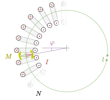 electrical_engineering_2:toroidalcoil.png