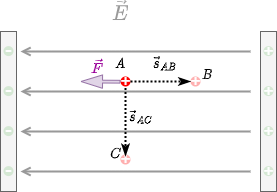 electrical_engineering_2:workinhomfield.png