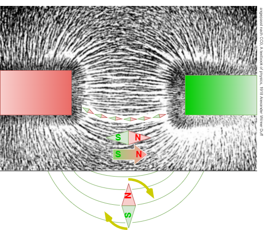 electrotechnology_2:iron_filings.png