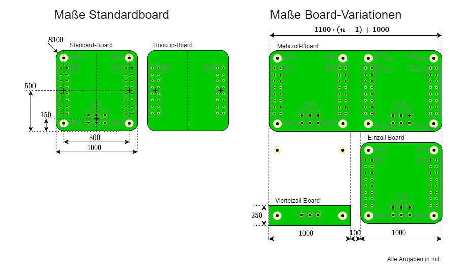 elektronik_labor:boardgroessenmexle.png