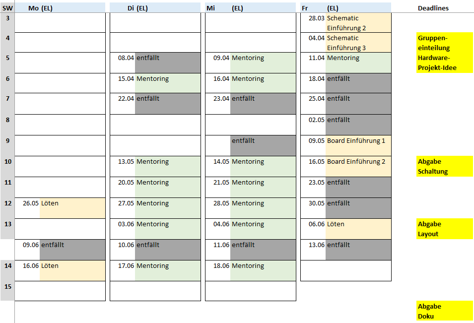 elektronik_labor:elektroniklaborsemesterplanung.png