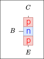 elektronische_schaltungstechnik:bjtdotierung.png