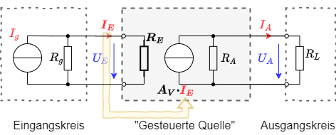 elektronische_schaltungstechnik:ersatzschaltbild_eines_verstaerkers_stromquellen.png