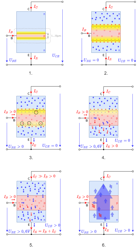 Elektronische Schaltungstechnik 2 Transistoren Mexle Wiki