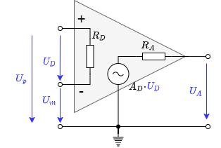 elektronische_schaltungstechnik:opv_ersatzschaltbild.png