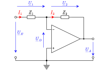 elektronische_schaltungstechnik:schaltung_des_umkehrintegrators_mit_komplexen_impedanzen.png