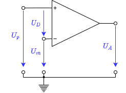 elektronische_schaltungstechnik:spannungen_am_opv.png