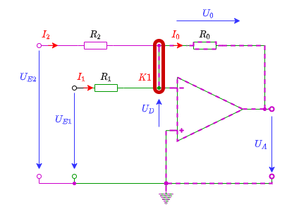 elektronische_schaltungstechnik:umkehraddierer.png