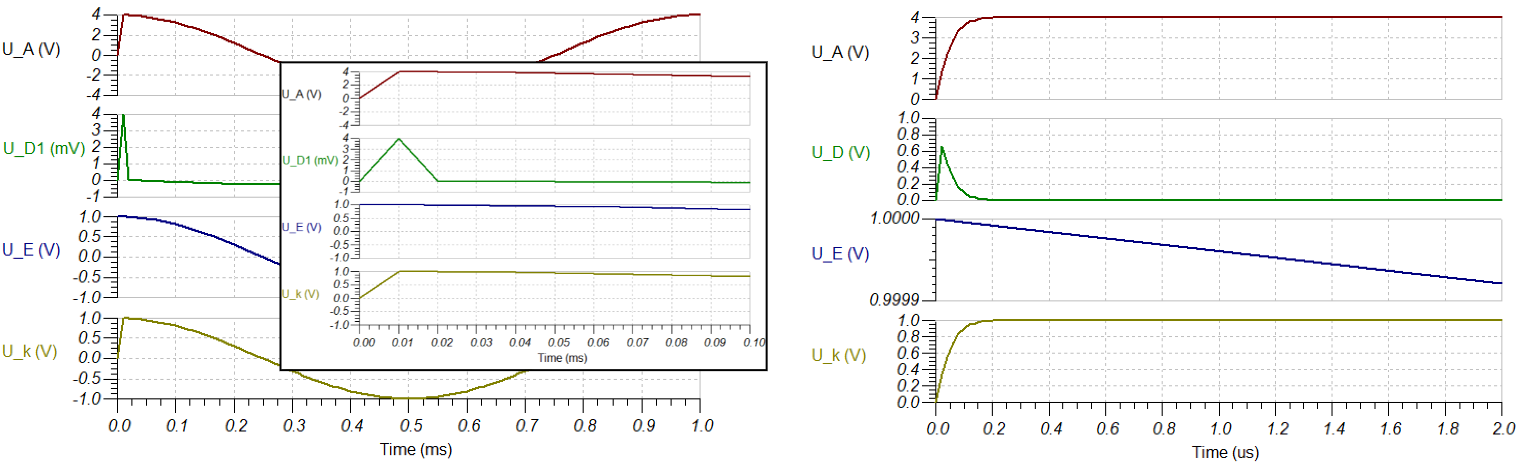 elektronische_schaltungstechnik_loesungen:pic1_3_1_aufgabe2.png