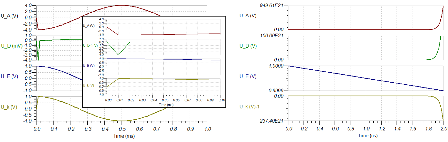 elektronische_schaltungstechnik_loesungen:pic1_3_1_aufgabe3.png