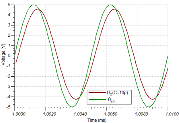 elektronische_schaltungstechnik_loesungen:pic2_1_1_aufgabe1.png