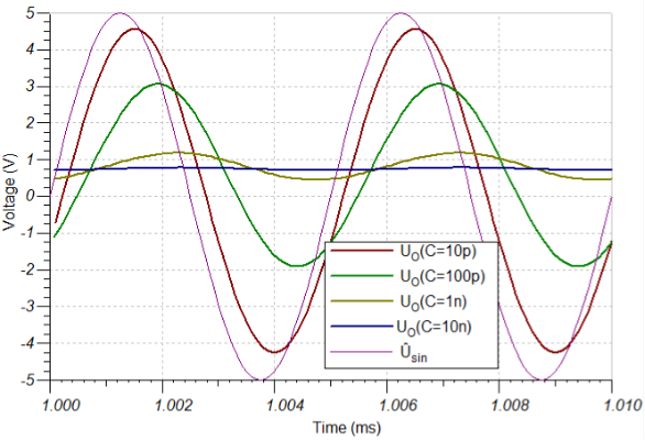 elektronische_schaltungstechnik_loesungen:pic2_1_1_aufgabe2.png