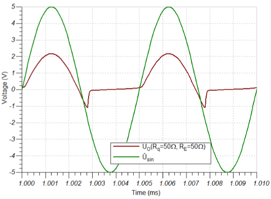 elektronische_schaltungstechnik_loesungen:pic2_1_1_aufgabe4.png