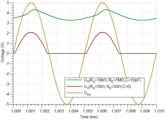 elektronische_schaltungstechnik_loesungen:pic2_1_1_aufgabe6_2.png