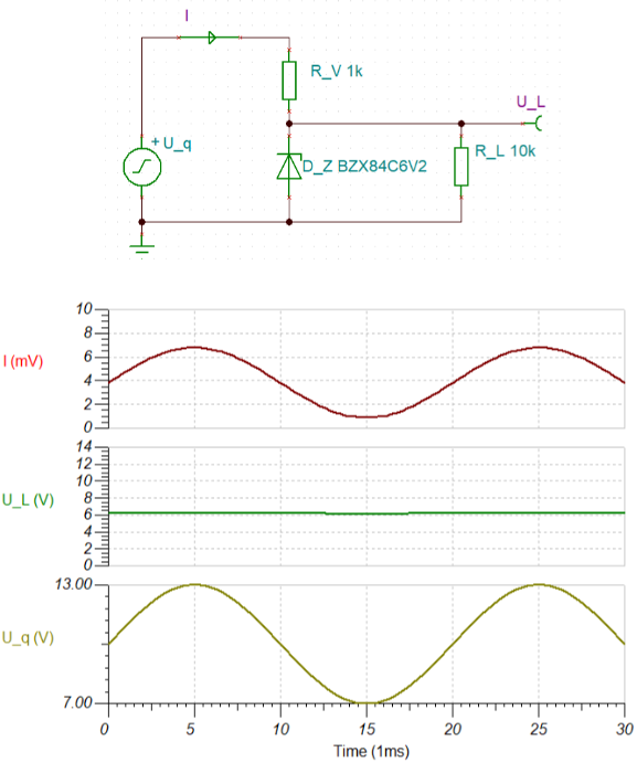 elektronische_schaltungstechnik_loesungen:pic2_1_3_aufgabe1.png