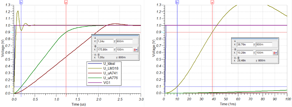 elektronische_schaltungstechnik_loesungen:pic3_3_1_aufgabe2.png