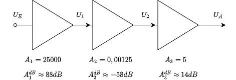 elektronische_schaltungstechnik_mr_spo1:beispiel_filter_in_reihe.png