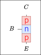 elektronische_schaltungstechnik_mr_spo1:bjtdotierung.png