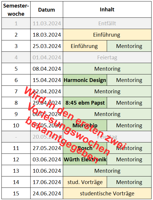 elektronische_systeme:esterminplanung.png