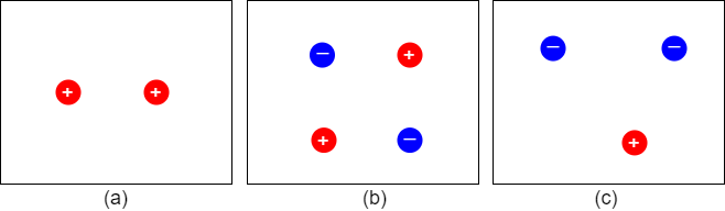 elektrotechnik_1:aufgabezufeldlinien.png