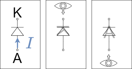 elektrotechnik_1:diode_elektroden.png