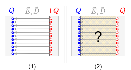 elektrotechnik_1:experimentdielektrikum1.png