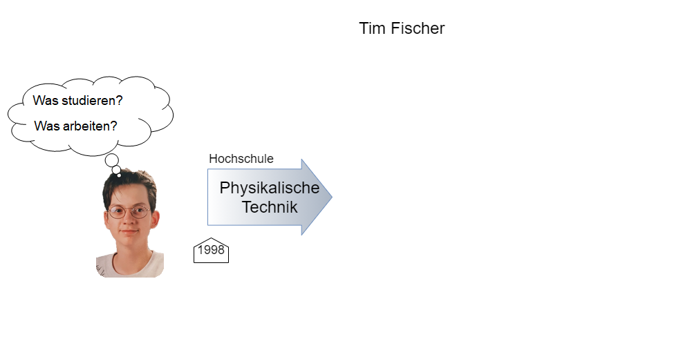 elektrotechnik_1:ich02.png