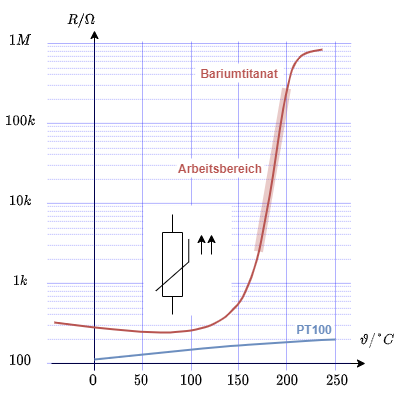 elektrotechnik_1:kaltleiter_ui.png