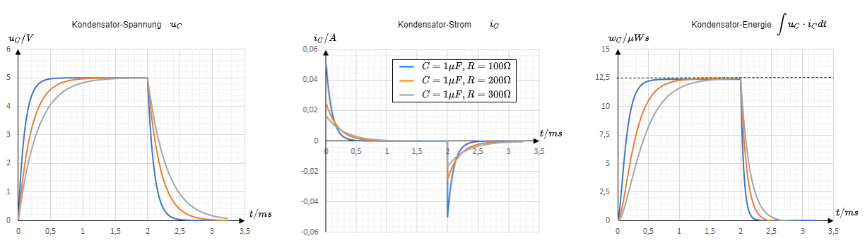 elektrotechnik_1:ladenstromspannungenergie.png