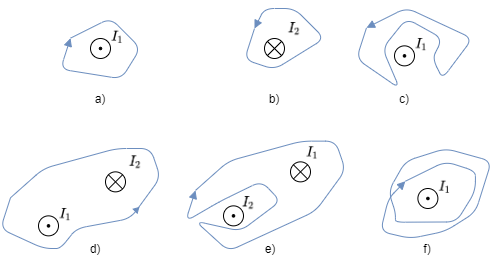 elektrotechnik_2:aufgabe3magnefeldstromdurchflossenerleiter.png