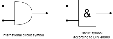 introduction_to_digital_systems:conjunctioncircuitsymbols.png