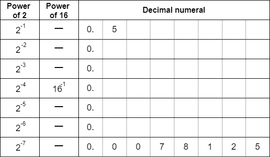 introduction_to_digital_systems:exctfraction.png