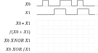 introduction_to_digital_systems:exctimingdiagram.png