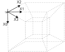 introduction_to_digital_systems:kmap4d1.png