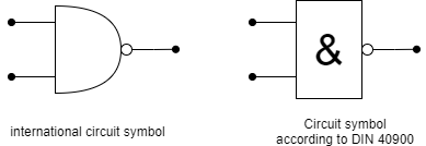 introduction_to_digital_systems:nandcircuitsymbols.png