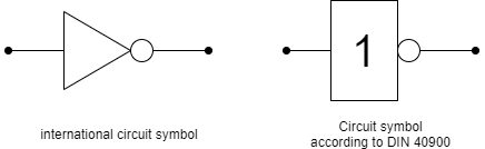 introduction_to_digital_systems:negationcircuitsymbols.png